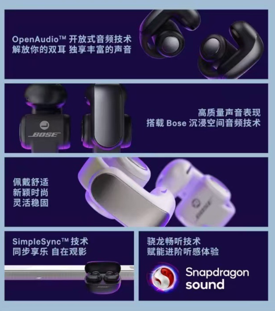 1005065 Ultra開放式無線藍牙耳機 第 14 張