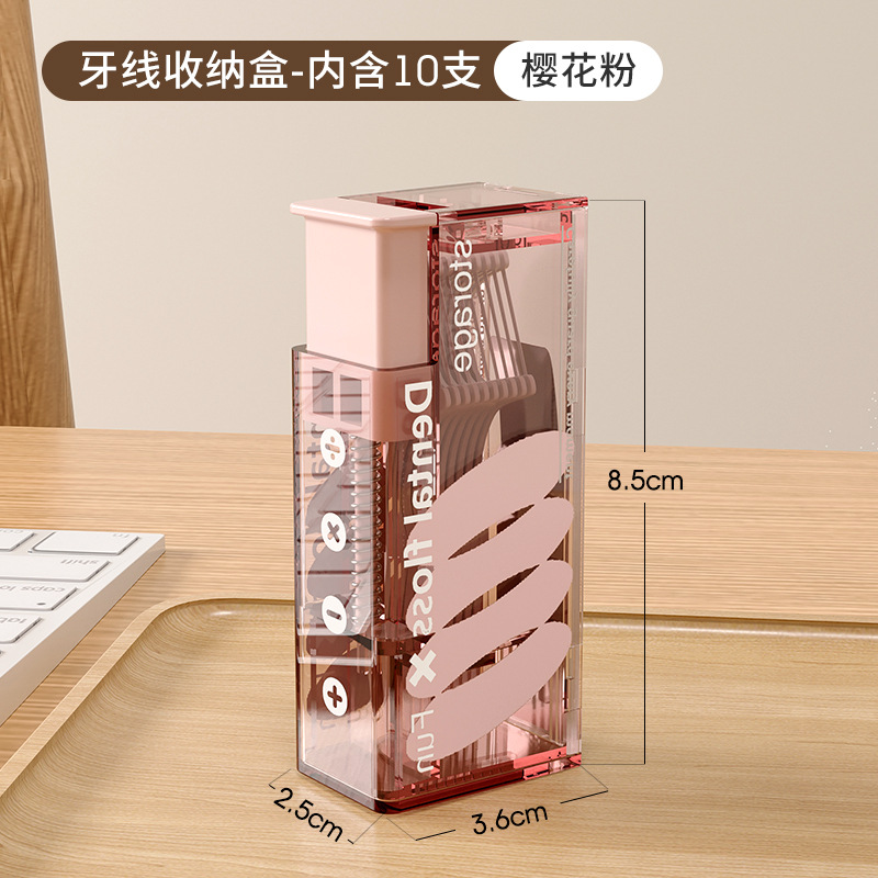 1026001 隨身神級小物！牙籤線盒自動彈出收納盒 第 7 張