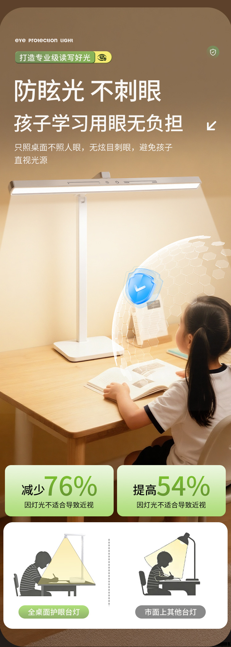 1026054 LED摺疊檯燈學生護眼專用閱讀燈床頭燈臥室定時夜燈 第 7 張