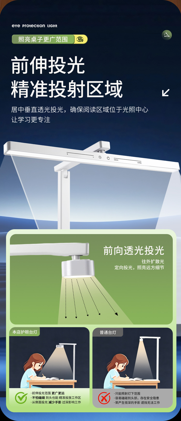 1026054 LED摺疊檯燈學生護眼專用閱讀燈床頭燈臥室定時夜燈 第 9 張