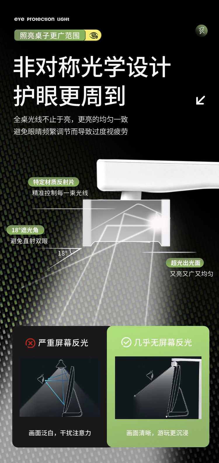 1026054 LED摺疊檯燈學生護眼專用閱讀燈床頭燈臥室定時夜燈 第 10 張