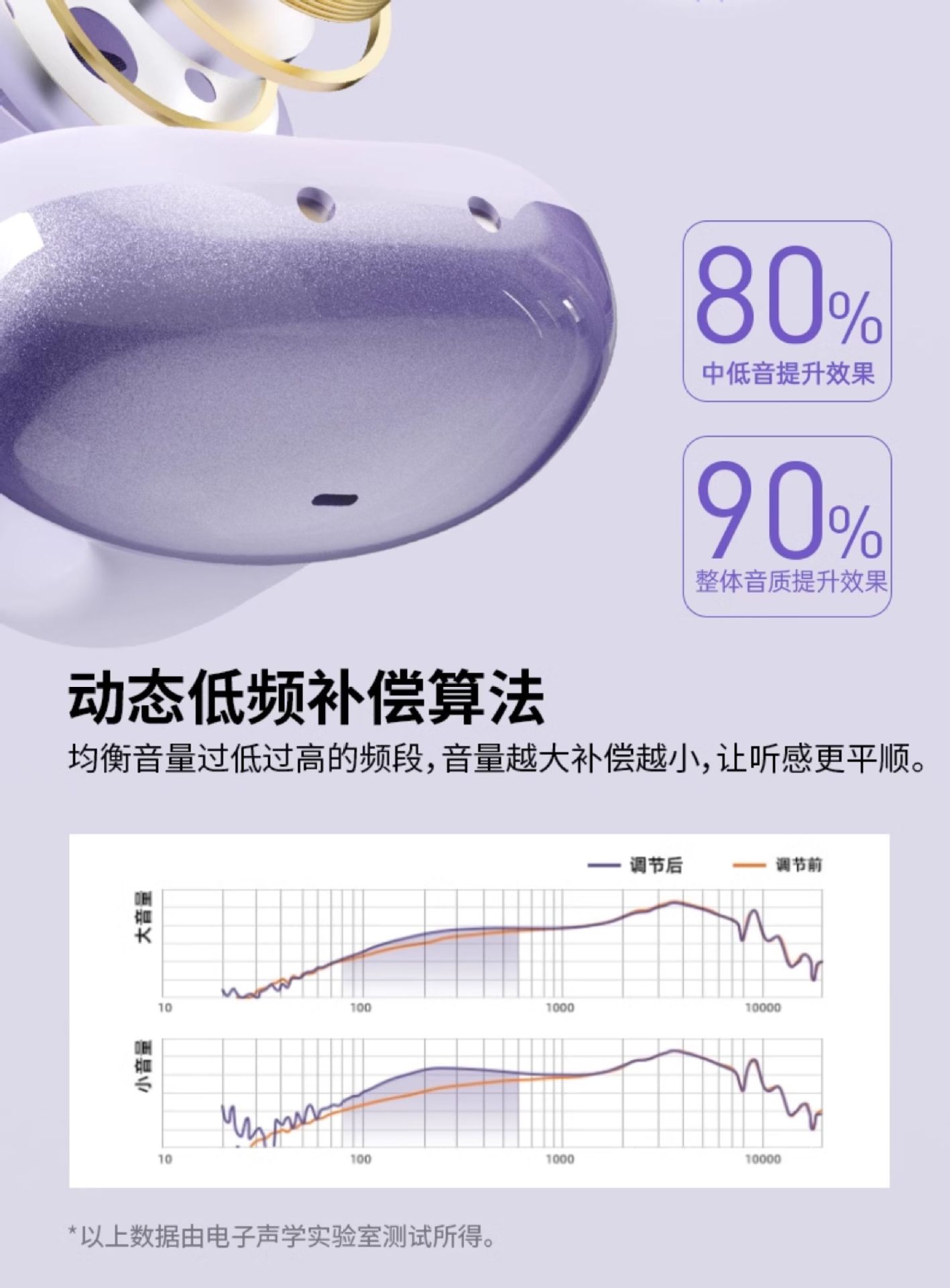 1026065 耳夾式藍牙耳機無線氣傳導不入耳高品質運動夾耳超長續航 第 14 張