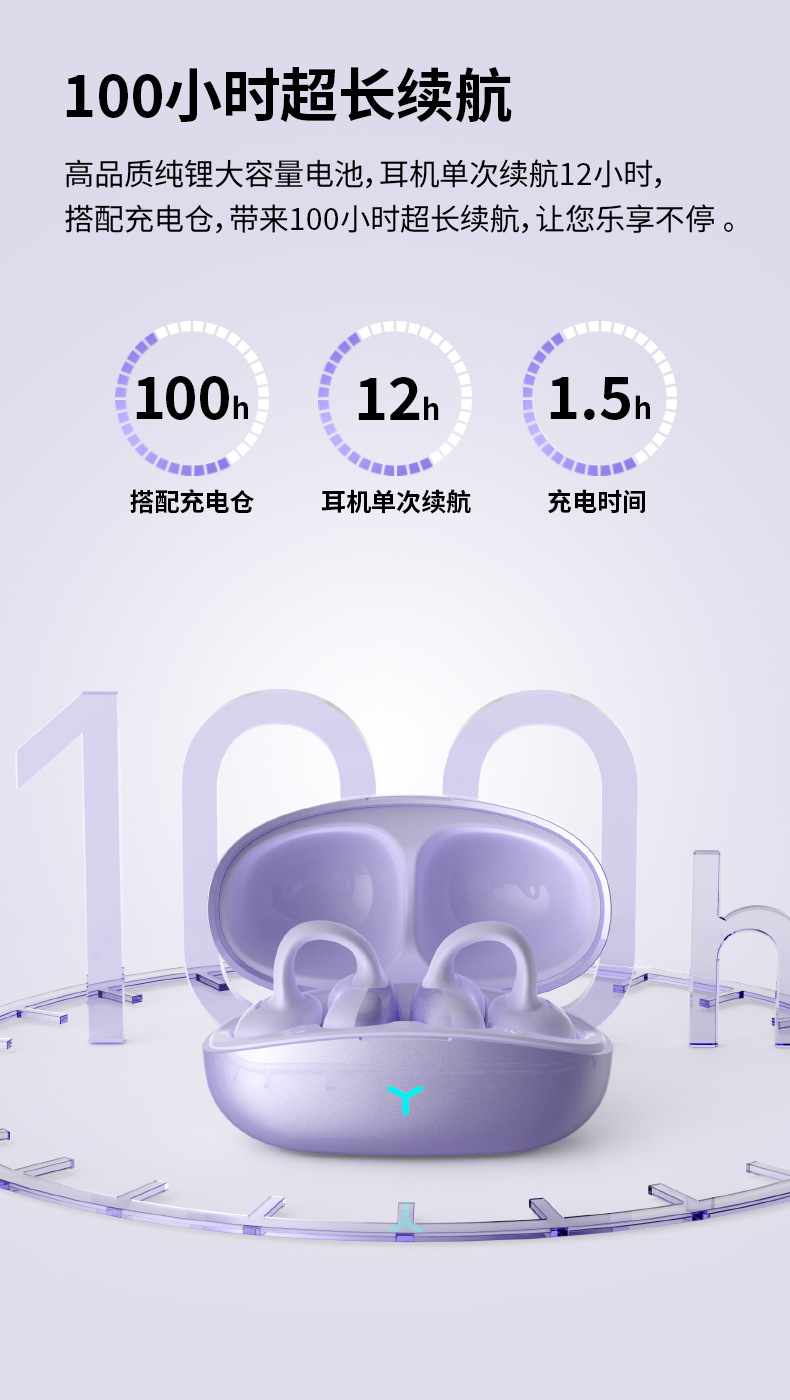 1026065 耳夾式藍牙耳機無線氣傳導不入耳高品質運動夾耳超長續航 第 18 張