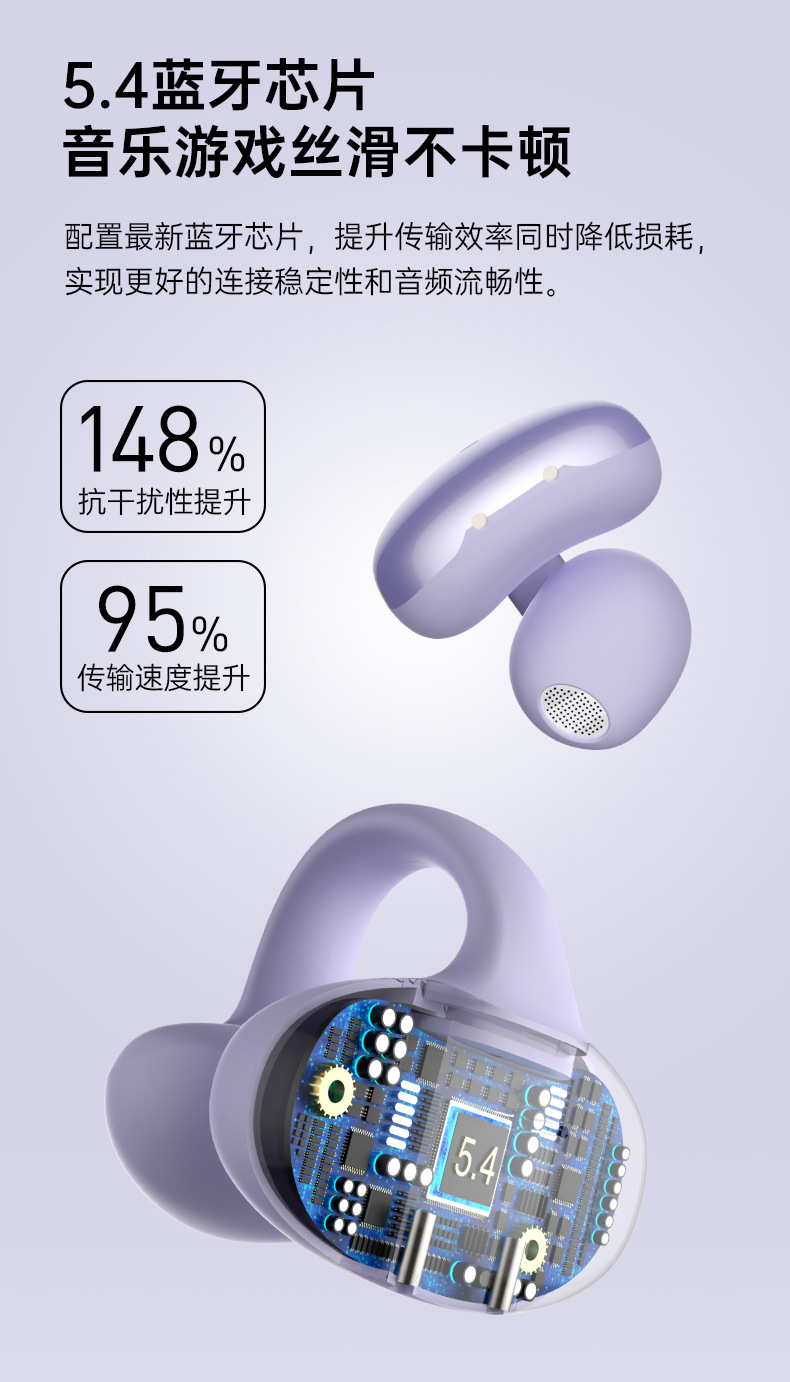 1026065 耳夾式藍牙耳機無線氣傳導不入耳高品質運動夾耳超長續航 第 19 張