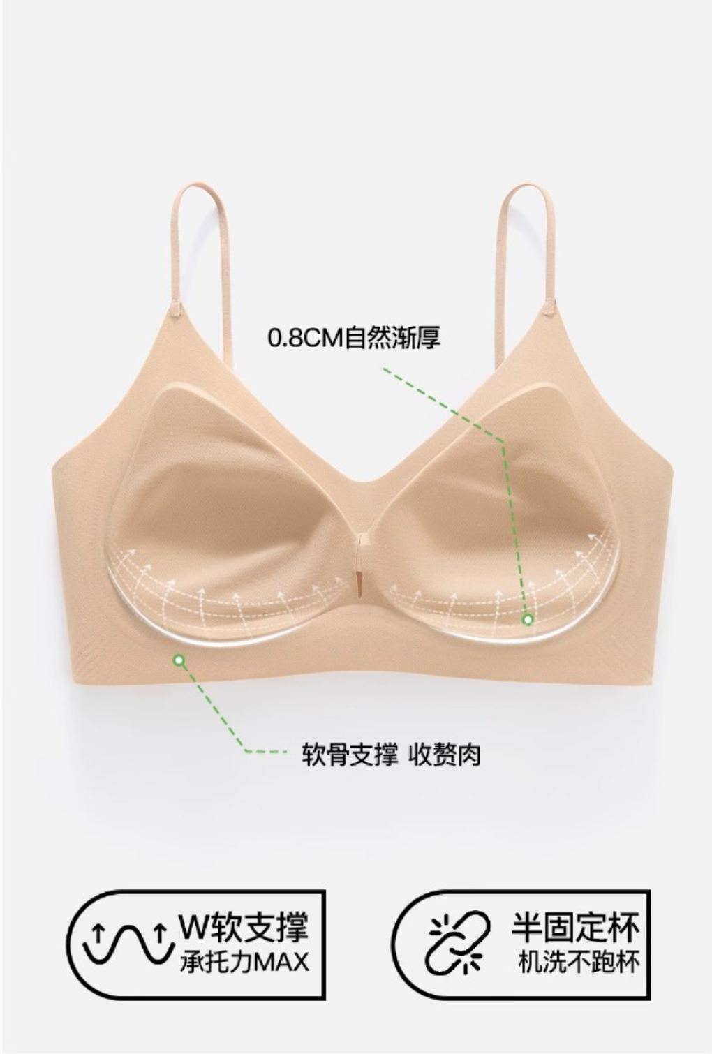 1026075 舒適無痕特調粉底色吊帶無鋼圈防下垂美背隱形內衣 第 16 張