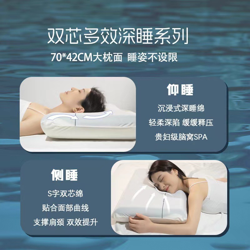 1026081 飯店同款枕芯PRO零壓力慢回彈護頸深睡記憶枕 第 3 張