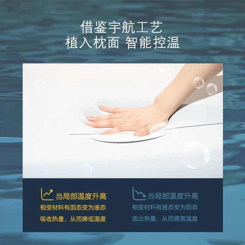 1026081 飯店同款枕芯PRO零壓力慢回彈護頸深睡記憶枕 第 4 張