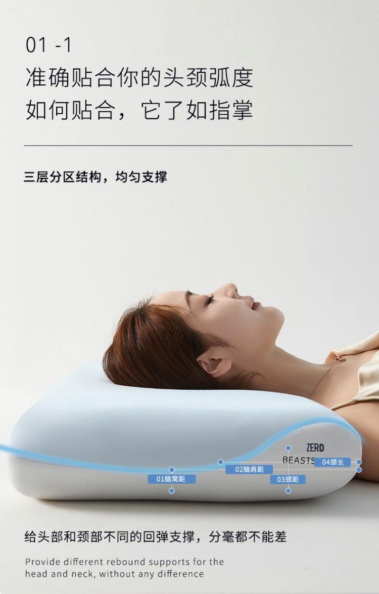 1026081 飯店同款枕芯PRO零壓力慢回彈護頸深睡記憶枕 第 10 張