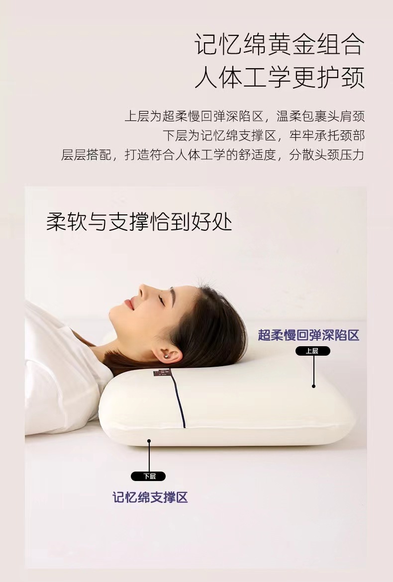1026081 飯店同款枕芯PRO零壓力慢回彈護頸深睡記憶枕 第 14 張